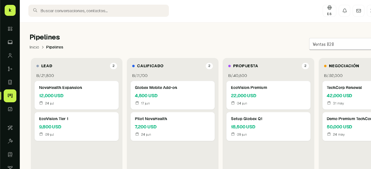 Tablero de Pipelines
