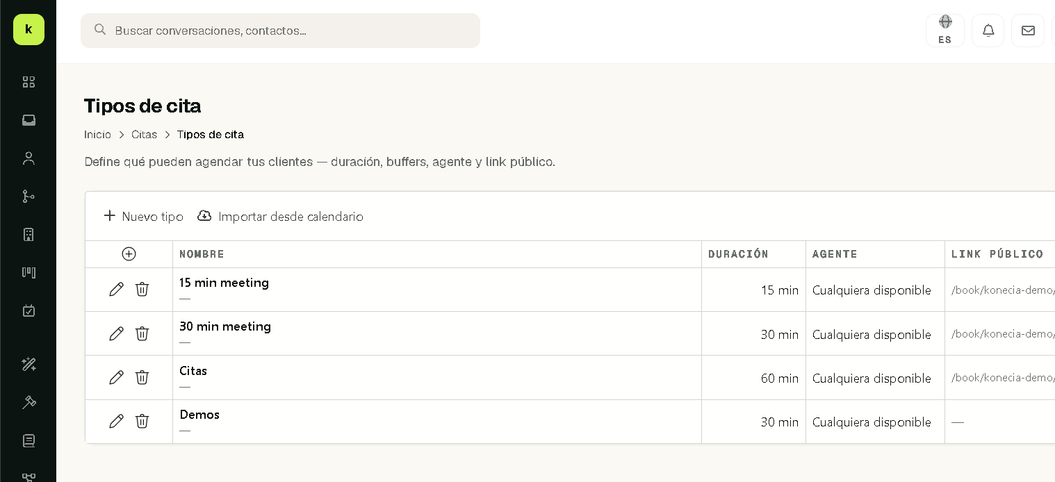 Tipos de cita